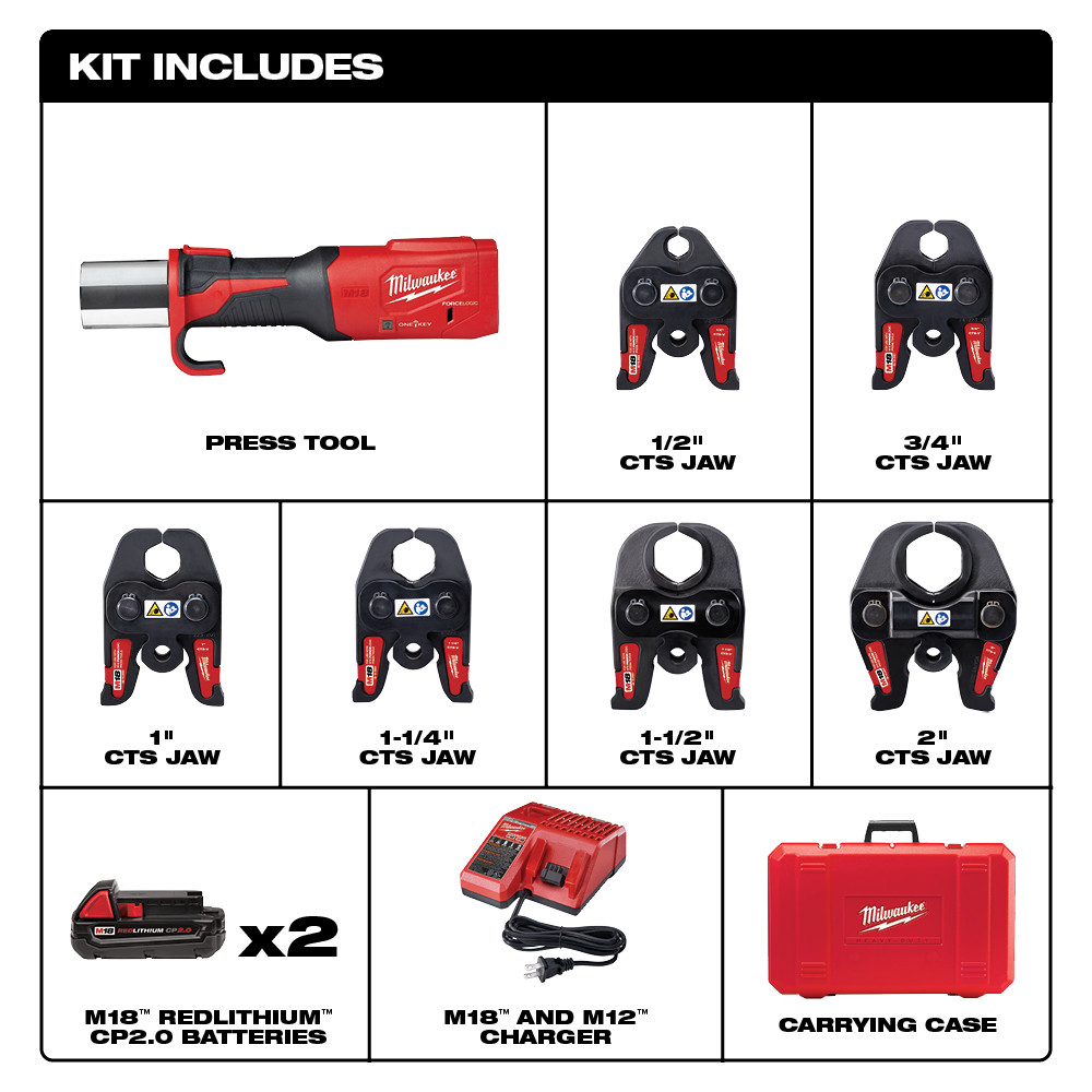 Milwaukee M18 FORCE LOGIC Press Tool with ONE-KEY Advanced Kit from Columbia Safety